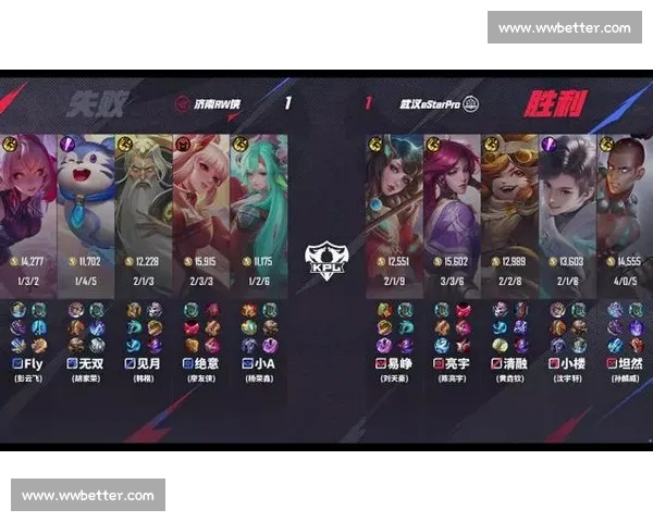 三连 MVP!榜一大哥! 三连 MVP!榜一大哥!